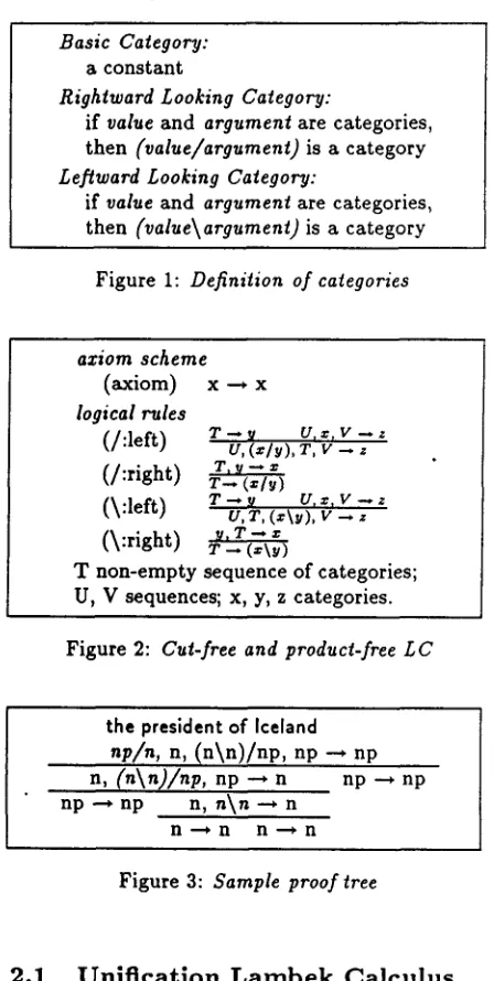 Figure h Definition of categories 