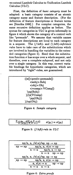 Figure 6: Extra proofs 