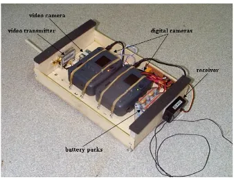 Figure 1  The various components of the sensor system. 