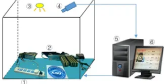 Figure 2. Positive sample set.