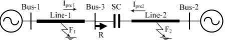 Fig. 1. The power system model.