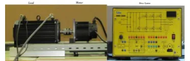 Figure 9.  q-axis current using MPC (simulation and measured) 