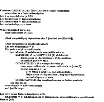 Figure 8: CHECK-INDEF: Algorithm for checking compatibility of indefinite parts of a feature-description with its definite component