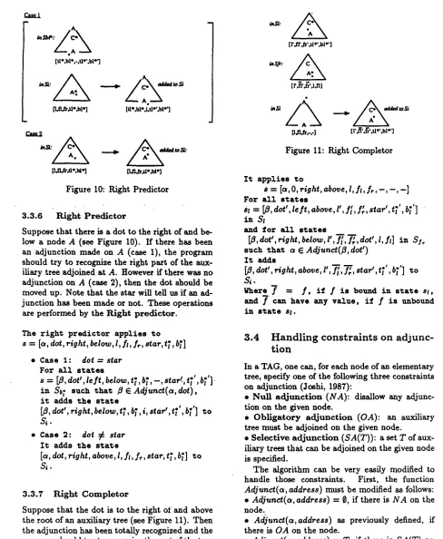 Figure 11: Right Completor 