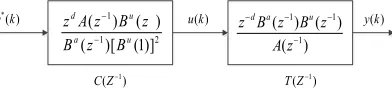 Figure 2. Discrete control block diagram. 