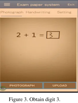 Figure 3. Obtain digit 3. 