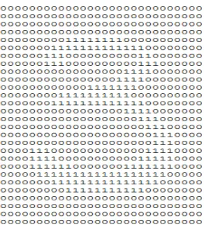 Figure 5. The matrix of digit 3. 