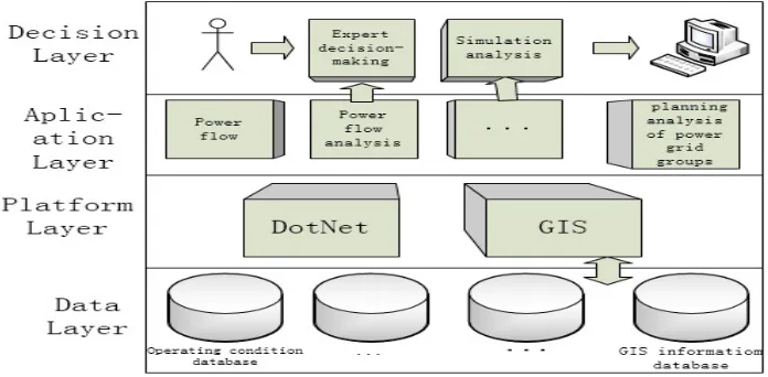 Figure 1. System structure diagram. 