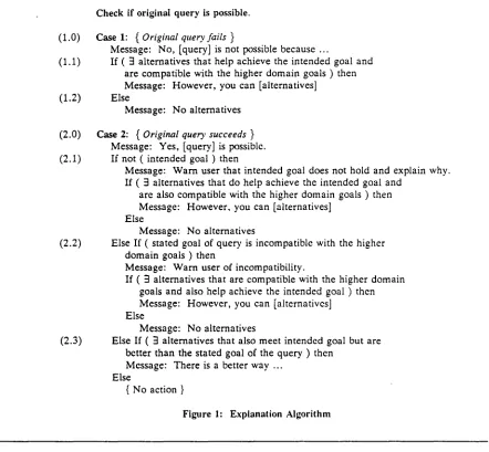 Figure 1: Explanation Algorithm 
