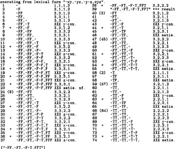 Figure 2: The and z goes through these steps when applied to the encoded version of the (satisfiable) formula it takes quite a bit of backtracking to find it