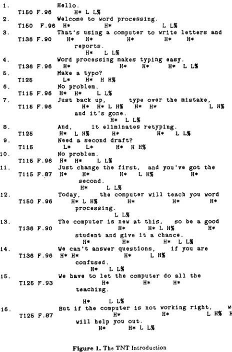 Figure 1. The TNT Introduction 