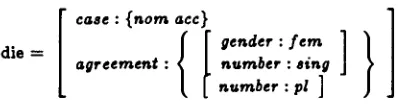 Figure 1: A Feature Structure containing Value Disjunction. 