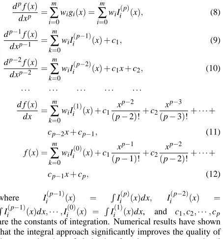 Figure 1: A circular-circular annulus: Computational domainand discretisations: 11×11 (left) and 61×61 (right).