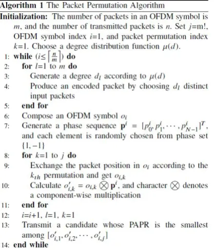 Figure 4. The proposed algorithm. 