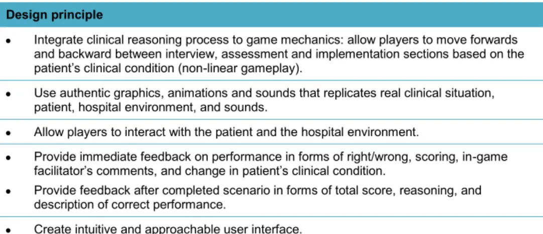 Table 2. Renewed design principles for the simulation game prototype in the second design and  development cycle 