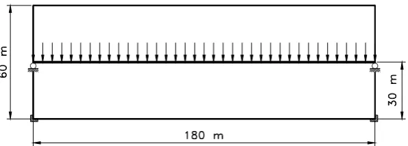 Figure 2. Design domain for a bridge (Liang and Steven 2002) 