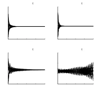 Figure 1. Undirected regular topology graph. 