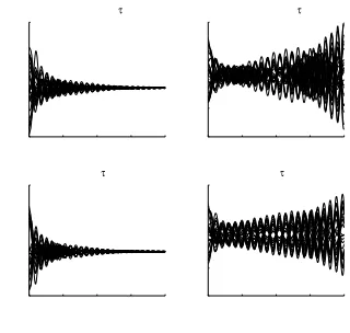 Figure 5 Comparison of the maximum time-delays in the pseudo four-hop algorithm and in four-hop                        algorithm under graph G1 
