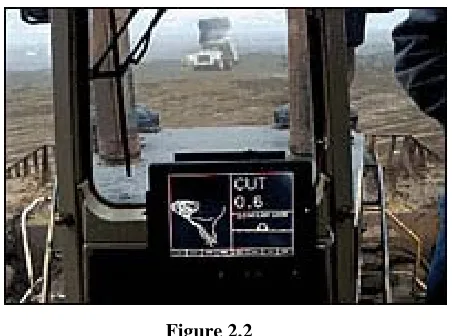 Figure 2.2 Visual Indicator at a Grader 