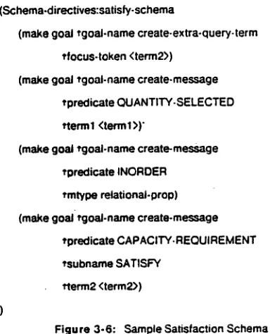 Figure 3-6: Sample Satisfaction Schema 