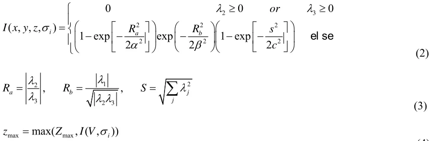 Table 1. The Hessian matrix eigenvalues characteristics. 