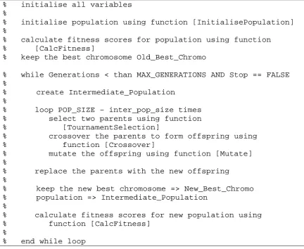 Figure 5-1 Argo Genetic Algorithm 