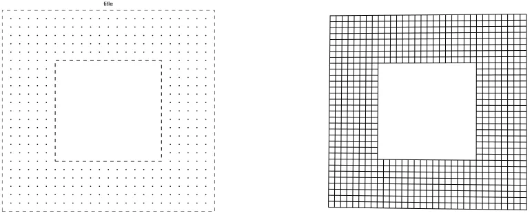 Figure 5: Problem 3: Discretizations by IRBFN (left) and FEM (S8R elements) (right).