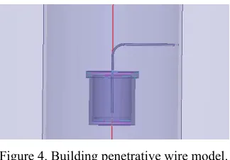 Figure 4. Building penetrative wire model.  