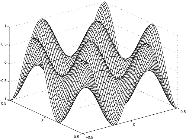 Figure 2: Example 1 (Poisson equation, Dirichlet boundary conditions): discretizationand exact solution