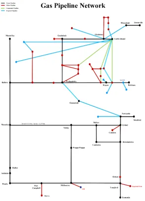 Figure 9: Stylized Network Diagram of the Eastern Australian Natural Gas Market 