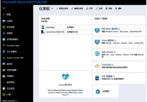 Figure 7. Azure cloud service interface. 
