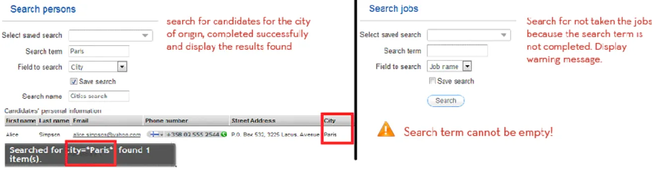 Fig. 9. Search action functionality  Summarized  in  Figure  9  is  the  search  