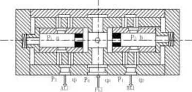 Figure 1. Shunt working principle diagram.  