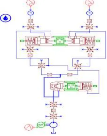 Figure 5. Self-regulating shunt valve model.  