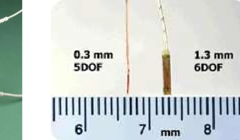 Figure 2.23 shows an example of an AC tracking system and miniature DC-pulsed sensors