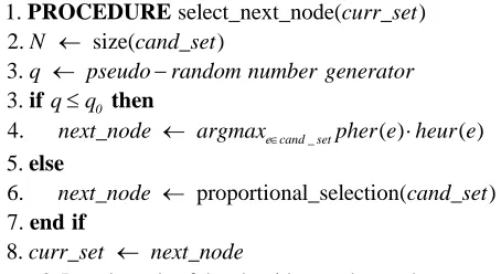 Figure 2. Pseudo-code of the algorithm to choose the next node. 