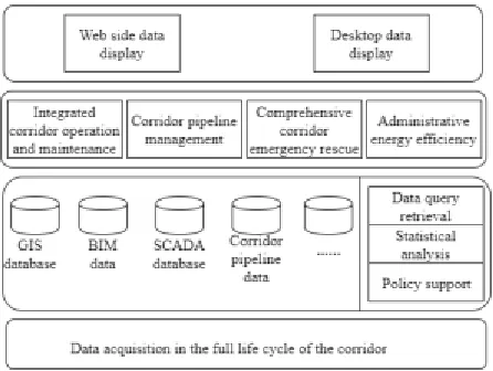 Figure 3. The software architecture of the system.  