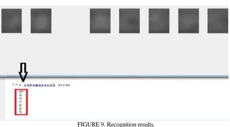 FIGURE 9. Recognition results. 