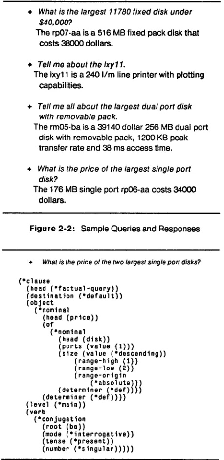 Figure 2-2: Sample Queries and Responses 