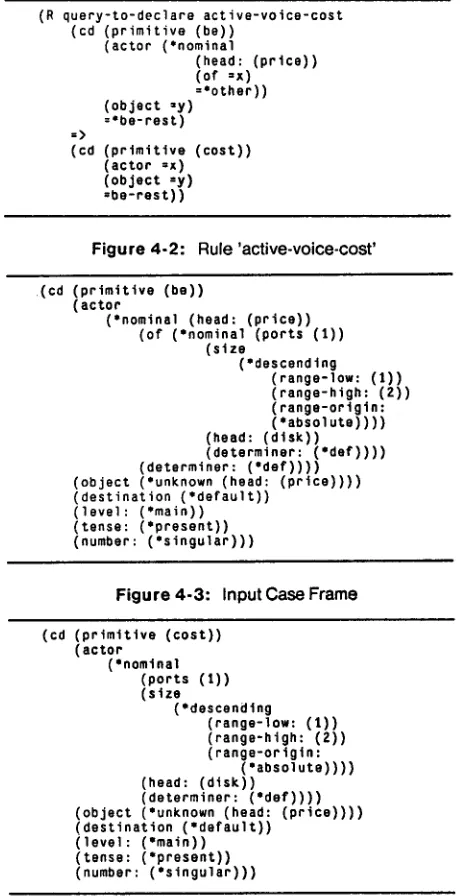 Figure 4-2: Rule 'active-voice-cost' 