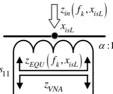 Figure 5. The equivalent circuit for measuring the voltage reflection coefficient of a conductor