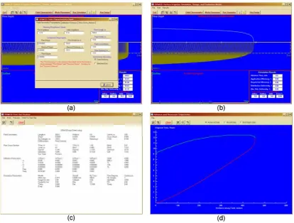 Figure 7.10: SIRMOD(b) animation of water flowing along and infiltrating into furrow;  (c) tabulated input parameters;   user-interface screenshots:  (a) shows one of the many input dialogs;  and (d) plotted output of advance and recession characteristics