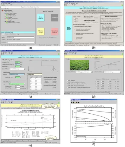 Figure 7.12: Screenshots of the WinEvent Analysis World; (c) Inflow management screen; (d) hydraulic roughness and infiltration SRFR interface:  (a) Project Management Window; (b) characteristics; (e) infiltration outputs; and (f) simulation animation