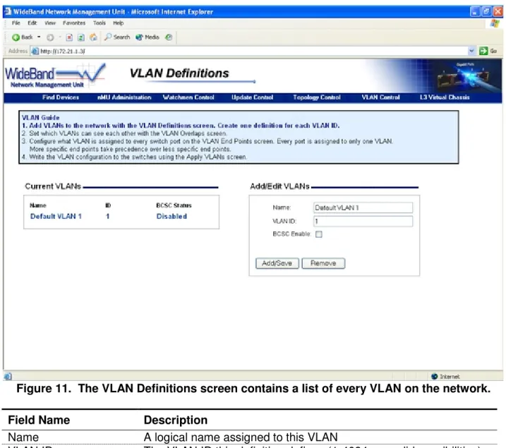 Figure 11.  The VLAN Definitions screen contains a list of every VLAN on the network. 