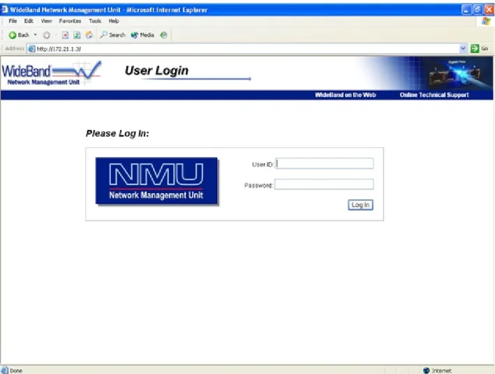Figure 1.  Users are required to supply a User ID and Password. 