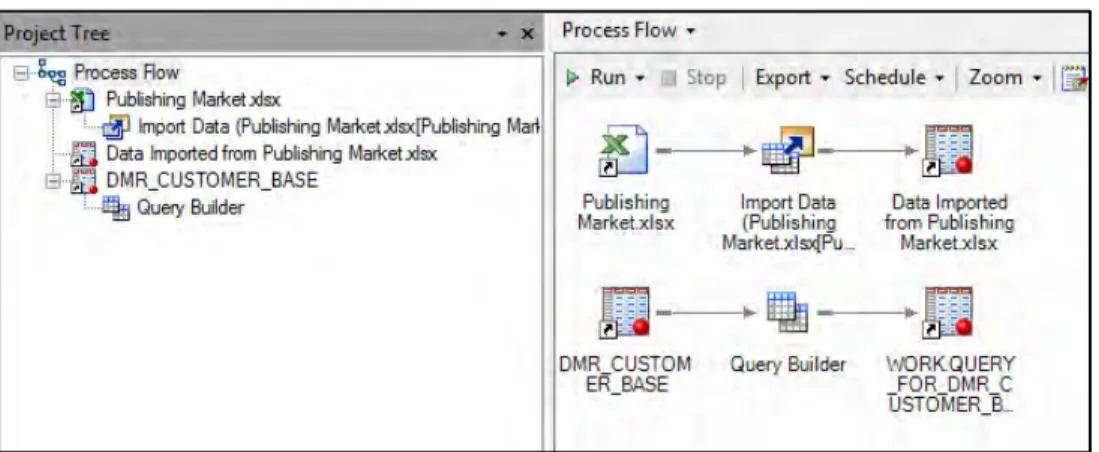 Figure 6.6: Select Data for Merge Query 