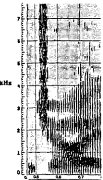 Figure 6: A spectrogram of the word "joy", cut out of the sentence "We find joy in the simplest things." The example is 