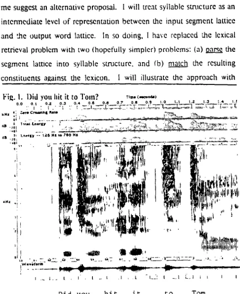 Fig. I. Did you hit it to Tom? o,0 Pit oiZ . oi.~ 0.4 06 