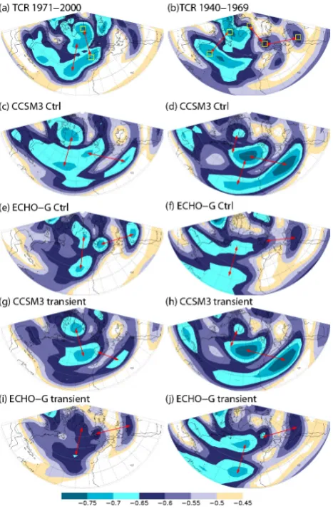 Fig. 5. Composites of teleconnectivity for all periods with high (leftsquares inpanels) and low (right panels) spatial correlation in the Atlantic:(a) TCR for period 1971–2000, (b) TCR for period 1940–1969, (c,d) composites of all CCSM3 Ctrl simulations, (