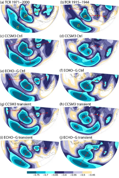 Fig. 6. Composites of teleconnectivity for all periods with highsquares in(left panels) and low (right panels) spatial correlation in the Paciﬁc:(a) TCR for period 1971–2000, (b) TCR for period 1915–1944, (c,d) composites of all CCSM3 Ctrl simulations, (e,